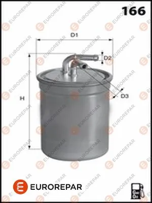 1643625680 Eurorepar