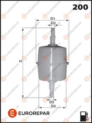 E145057 Eurorepar