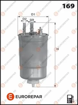 1643627380 Eurorepar