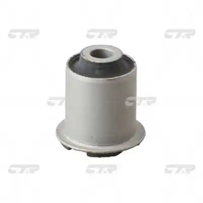 GV0075 CTR