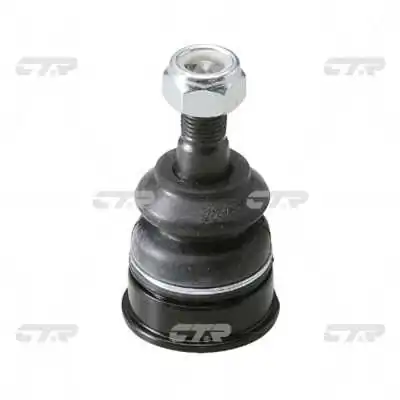 CB0431 CTR