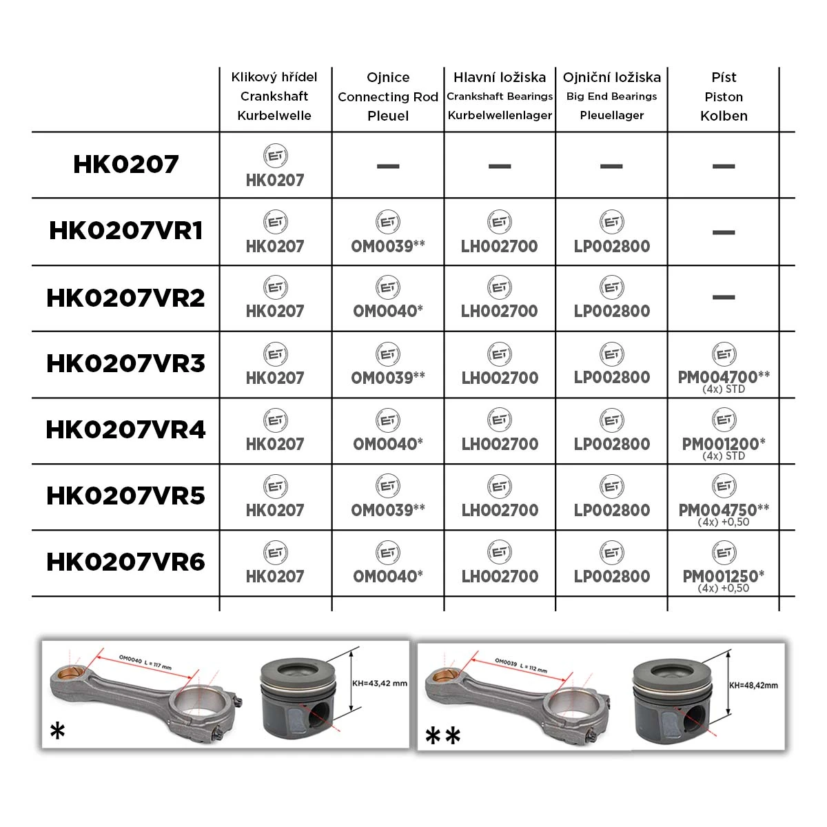 Wał korbowy silnika Ford Mondeo 3 BWY