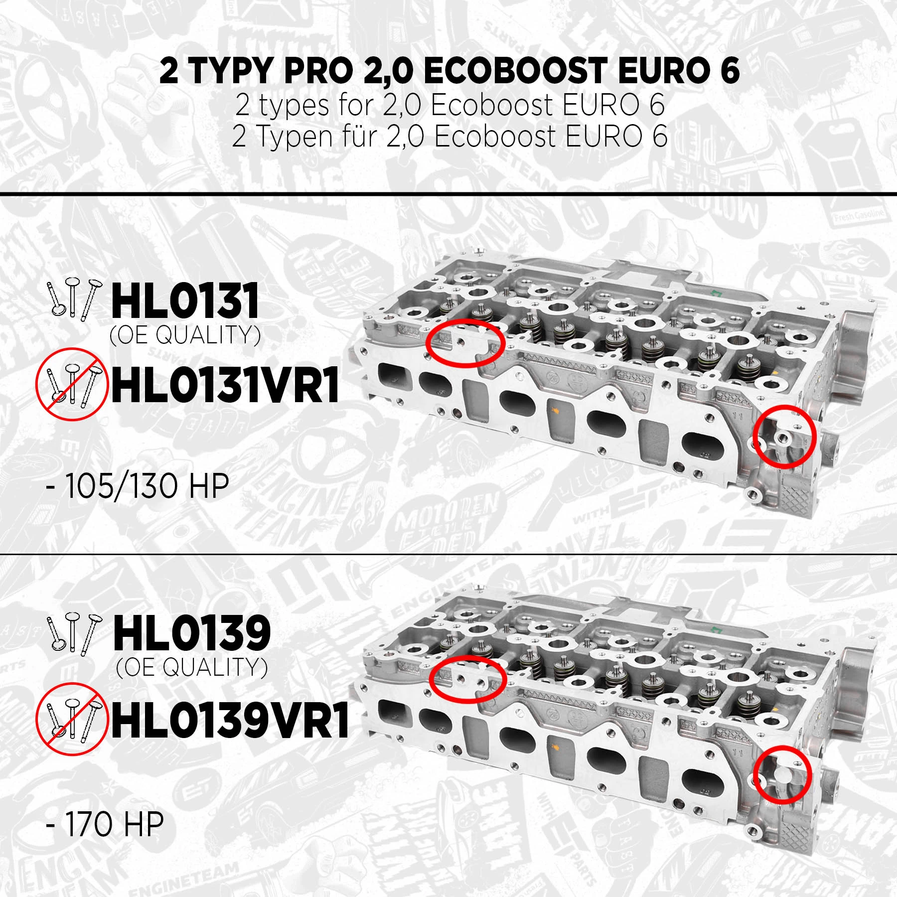 HL0131VR1 ET Engineteam Głowica cylindrów
