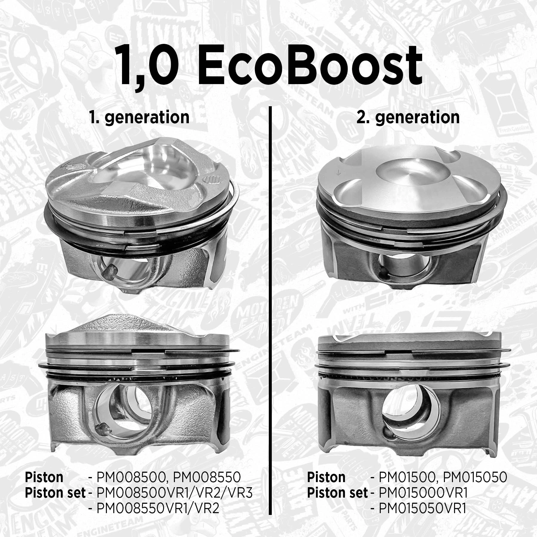 Tłok, komplet do jednego cylindru, STD Ford Fiesta JAS, JBS