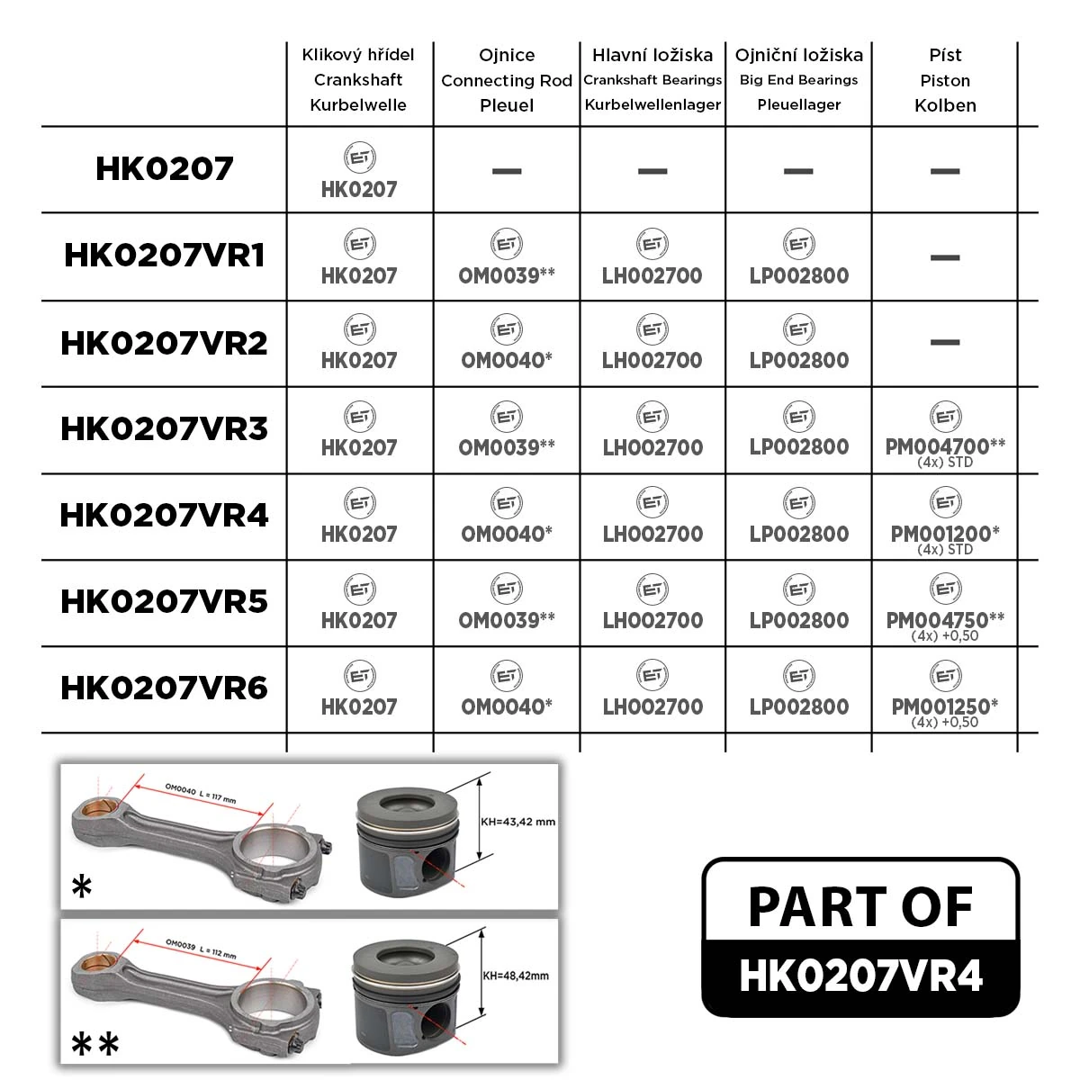 Wał korbowy silnika do Ford Transit V V184/5