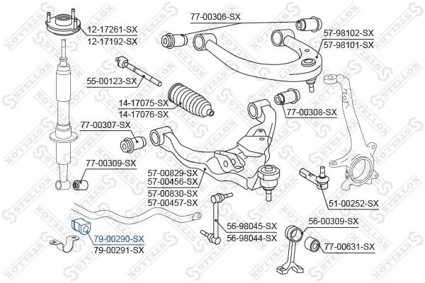Tuleja stabilizatora przedniego do Toyota Land Cruiser PRADO J150