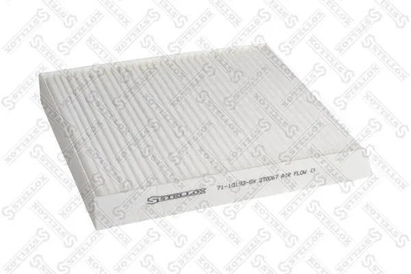 Filtr kabiny Renault Scenic I minivan (JA0, JA1, FA0) (1999 - 2003) cena, od 11,06 USD