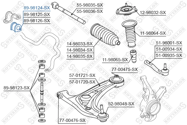 Tuleja stabilizatora przedniego do Toyota Yaris  P10