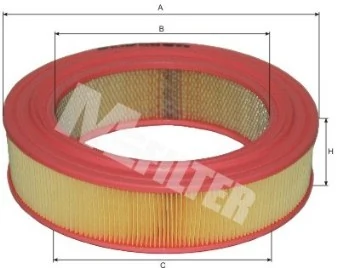 A103 Mfilter