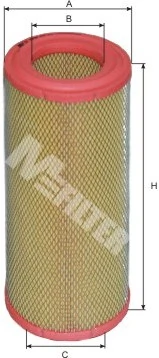 Do koszyka Filtr powietrza Iveco Daily IV 