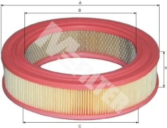 A125 Mfilter