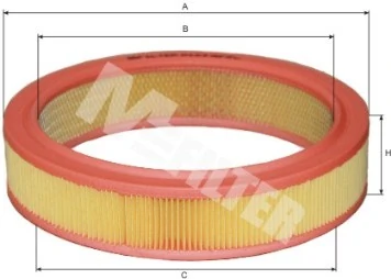 A123 Mfilter