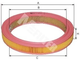 A115 Mfilter