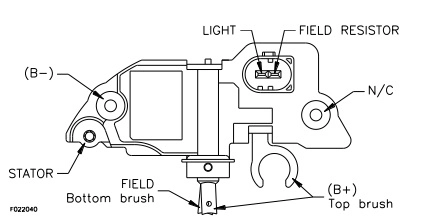 Regulator alternatora (przekaźnik ładowania) Audi A3 hatchback (8P1) (2003 - 2012) cena, od 25,19 USD