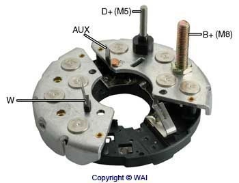 IBR324 WAI