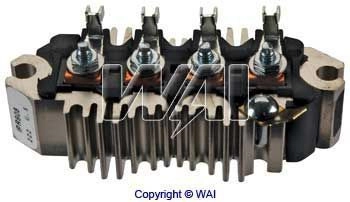 IPR908 WAI