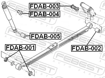 FDAB003 Febest Silenntblock ucha resoru
