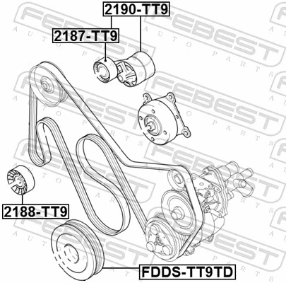  Rolka napinacza paska napędowego Ford Transit 6