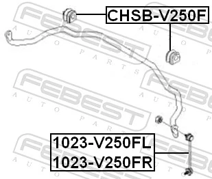 Do koszyka Tuleja stabilizatora przedniego Chevrolet Evanda  V200