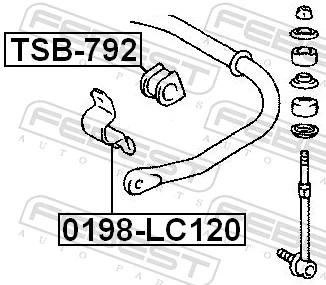 TSB792 Febest Tuleja stabilizatora tylnego