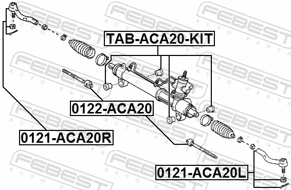 TABACA20KIT Febest Silentblock mocowania maglownicy