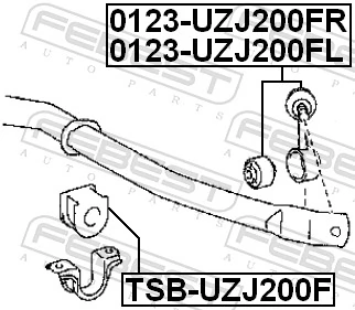  Tuleja stabilizatora przedniego Toyota Land Cruiser 