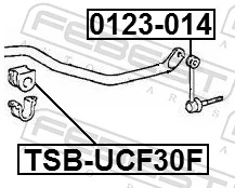 Tuleja stabilizatora przedniego do Lexus LS  UCF30