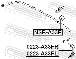Tuleja stabilizatora przedniego Nissan Maxima 