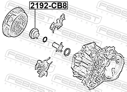 Ford Focus III (2010-2020)