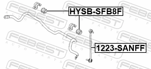 Tuleja stabilizatora przedniego do Hyundai Santa Fe IV TM, TMA