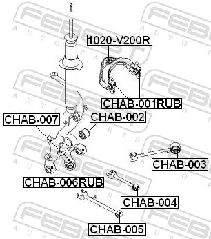 CHAB006RUB Febest Silentblock czopu tylnego