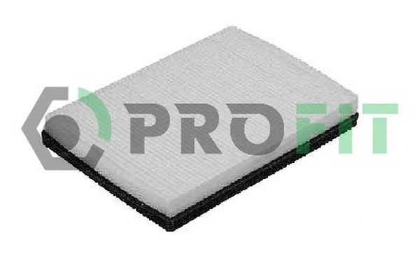 15201022 Profit