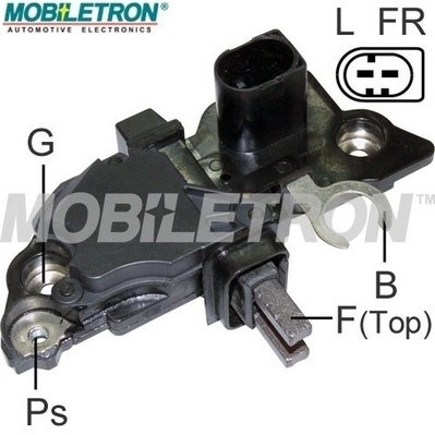 VRB861 Mobiletron