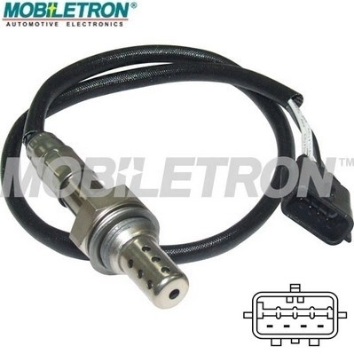 OSB4186P Mobiletron
