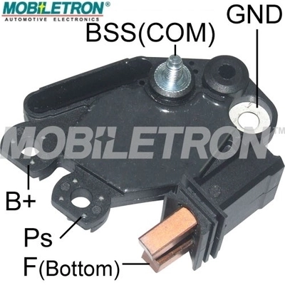 Alternator MINI Clubman
