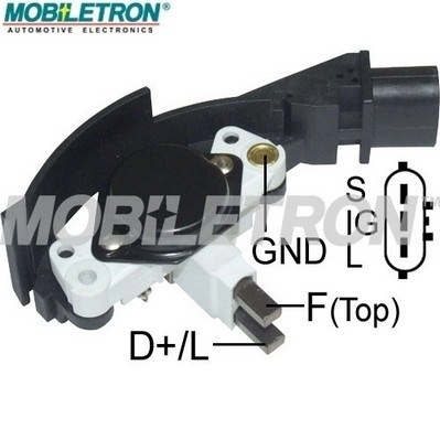 VRB510 Mobiletron