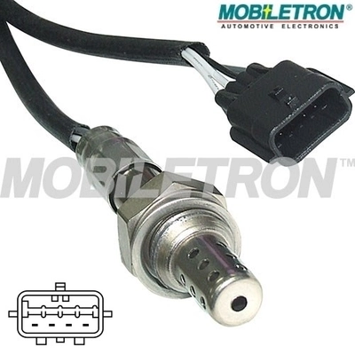 OSB4220P Mobiletron