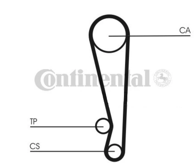 Pasek rozrządu Mazda 323 F VI hatchback (BJ) (1998 - 2003) cena, od 13,95 USD