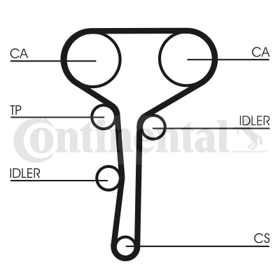 CT977 Continental/Siemens