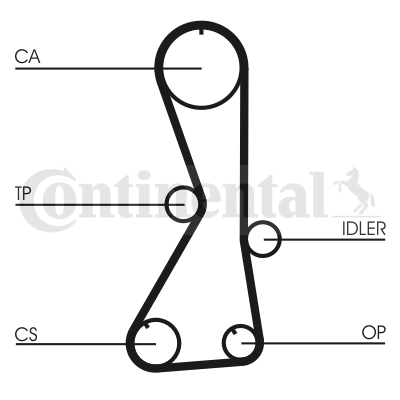 Pasek rozrządu Mitsubishi Space Wagon III
