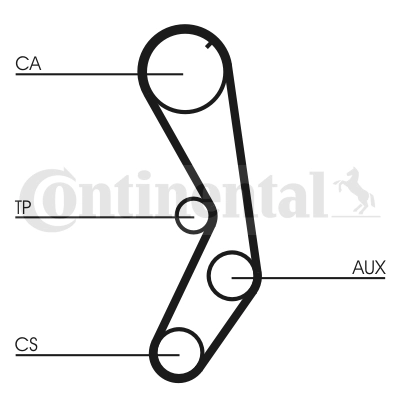 Pasek rozrządu Fiat Uno hatchback (146A) (1983 - 1996) cena, od 13,49 USD