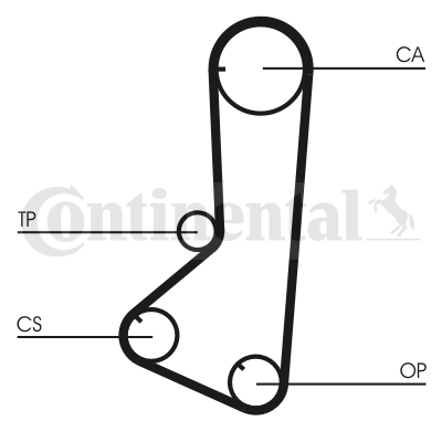 Pasek rozrządu Chery Tiggo SUV (T11) (2005 - 2010) cena, od 17,73 USD