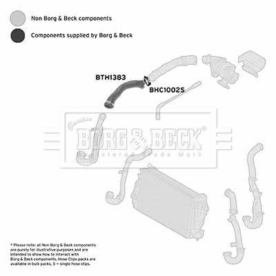 BTH1383 Borg&beck