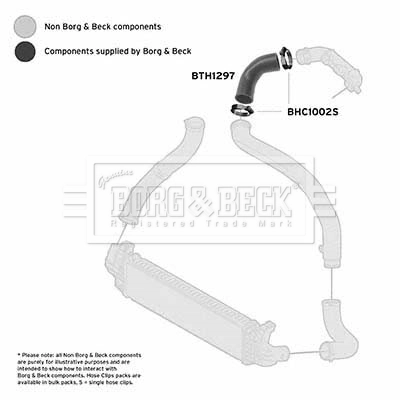 Przewód (króciec) intercoolera Ford 1439410
