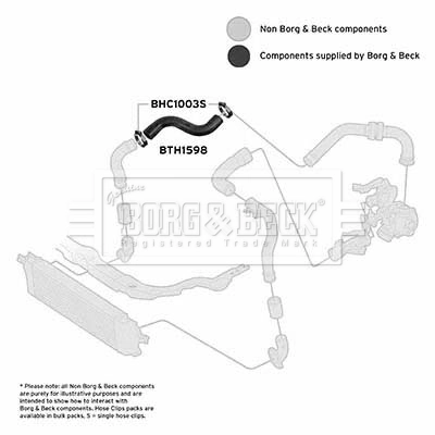 BTH1598 Borg&beck
