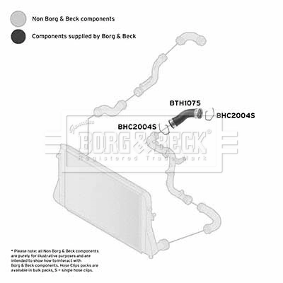 BTH1075 Borg&beck