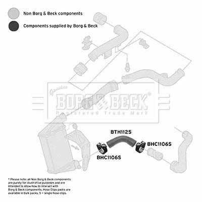 BTH1125 Borg&beck