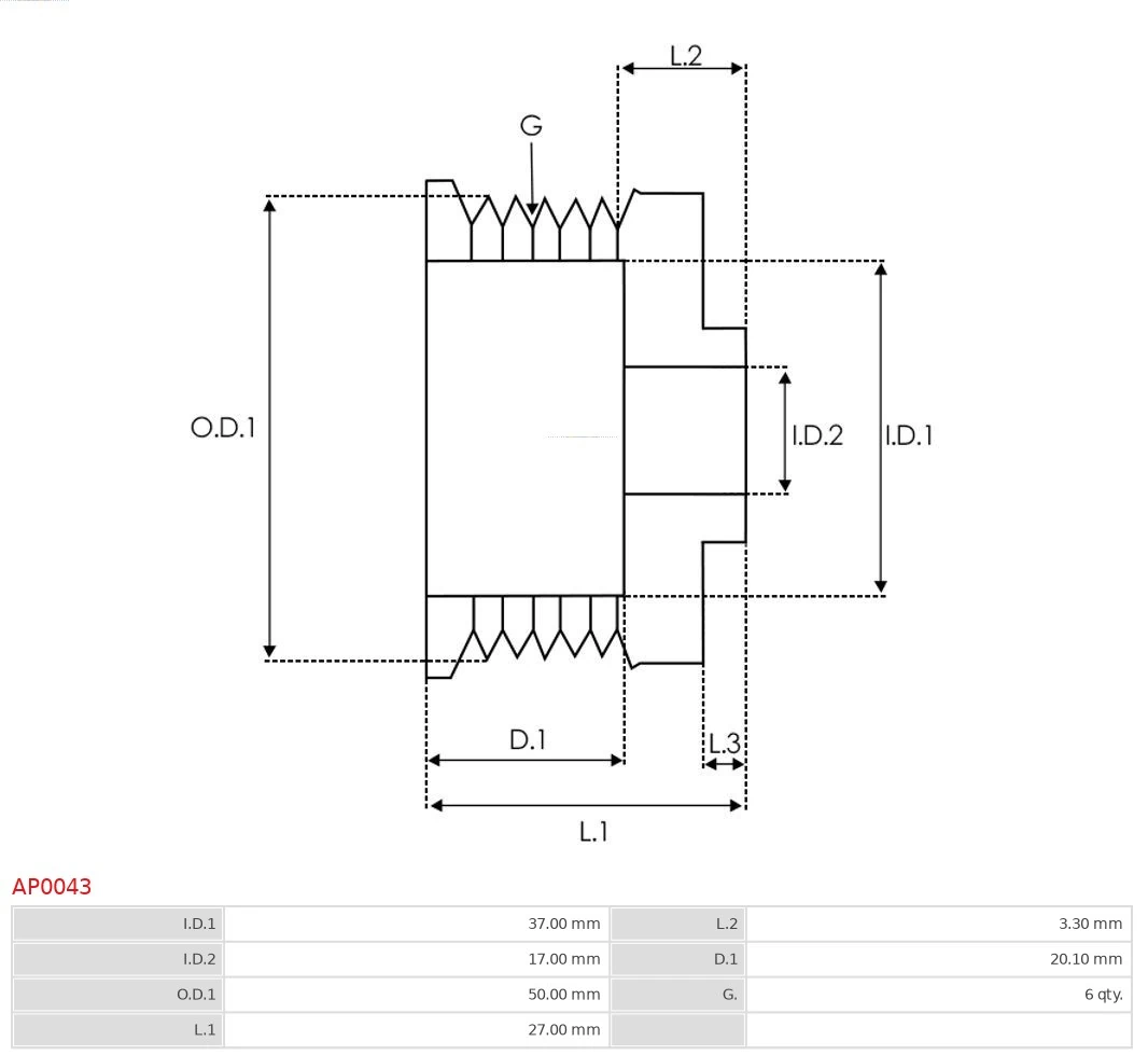 Do koszyka 9118145 Opel Koło pasowe alternatora