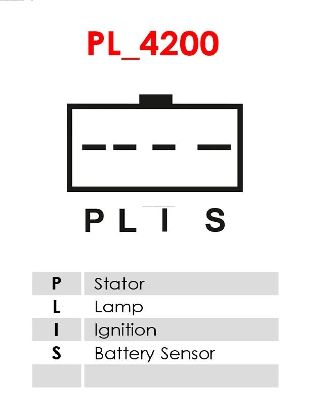Alternator As-pl A1002