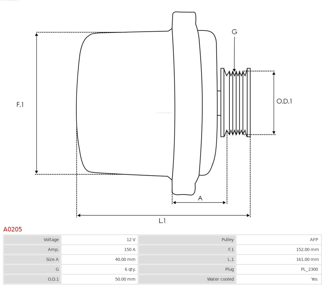  As-pl A0205